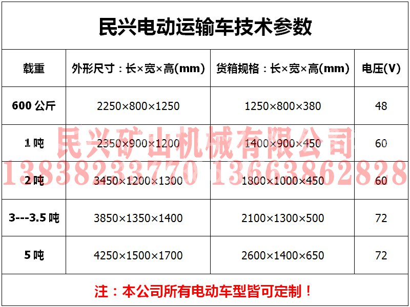 民興小無刷電動（dòng）車